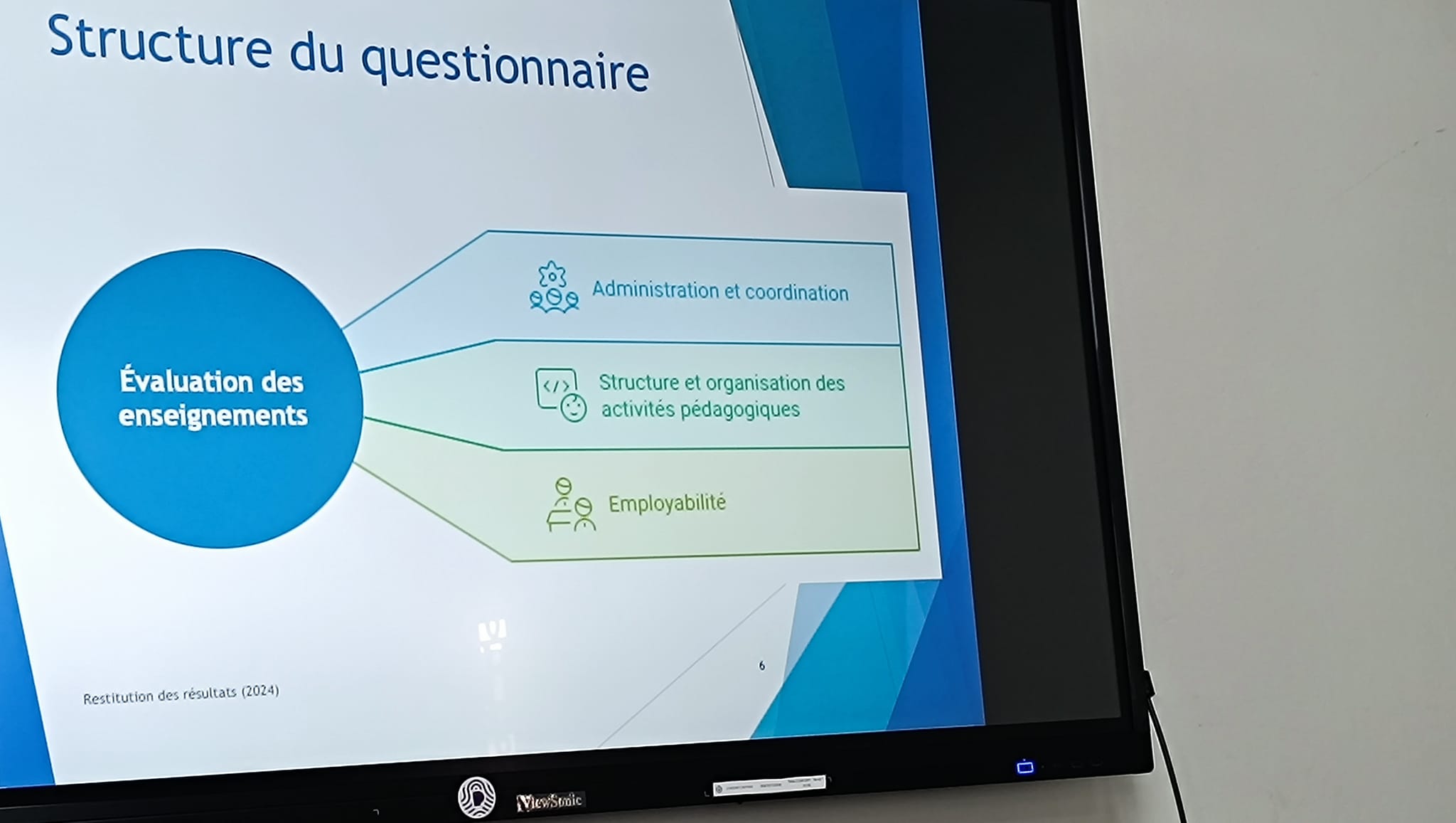 470181438_553815530828731_6674659957899663245_n Restitution des résultats de l'évaluation des enseignements à l'ENS SEAS